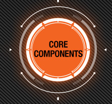 Core Components
