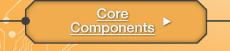 Core Components